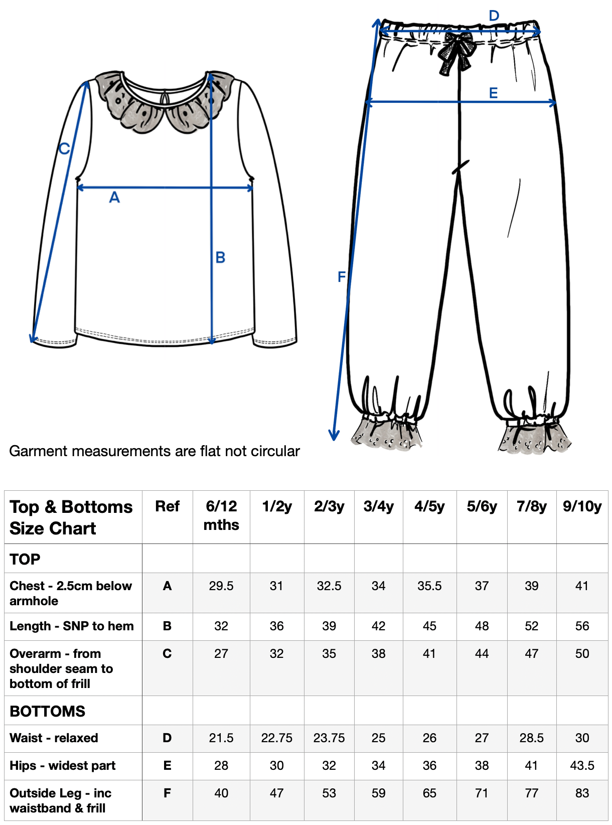 FRILLED PINK PYJAMAS